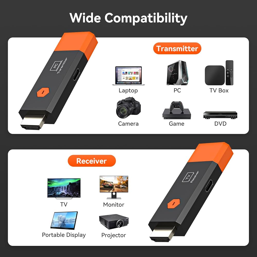 Transmetteur & Récepteur HDMI Sans Fil 1080p